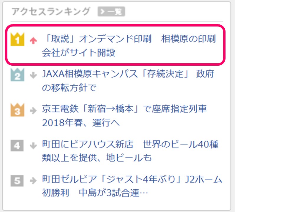 「町田経済新聞2016年3月24日」に掲載されました